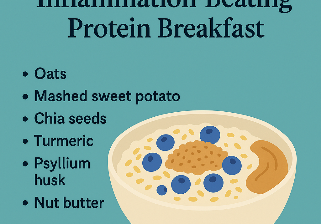 Can AI Fix My Breakfast and My Knees? Apparently, Yes.